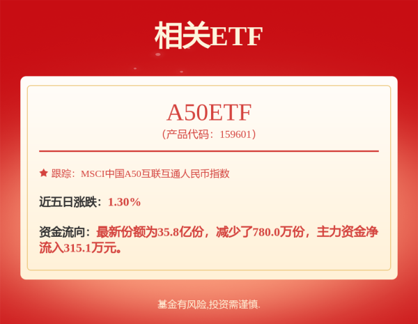 永宝网 鹏华深圳能源REIT: 鹏华深圳能源清洁能源封闭式基础设施证券投资基金基金份额解除限售的公告