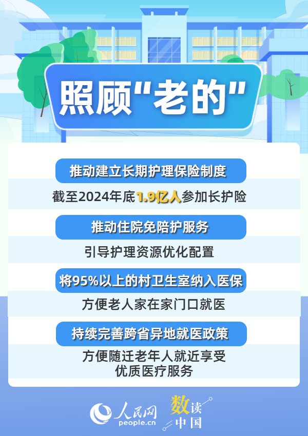 股巢配资 从“小”到“老”，医保这样呵护你我健康