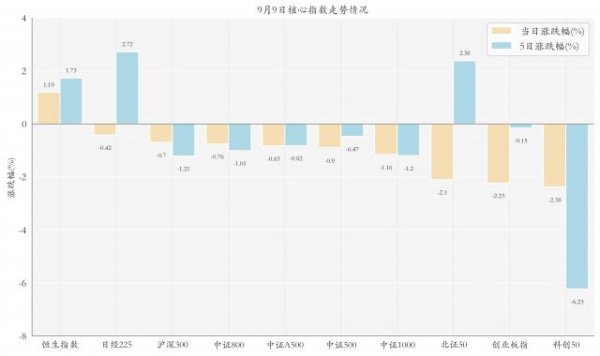 深富策略 多只黄金股ETF逆市大涨超5%