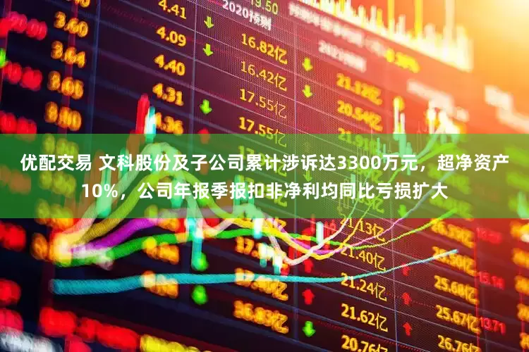 优配交易 文科股份及子公司累计涉诉达3300万元，超净资产10%，公司年报季报扣非净利均同比亏损扩大